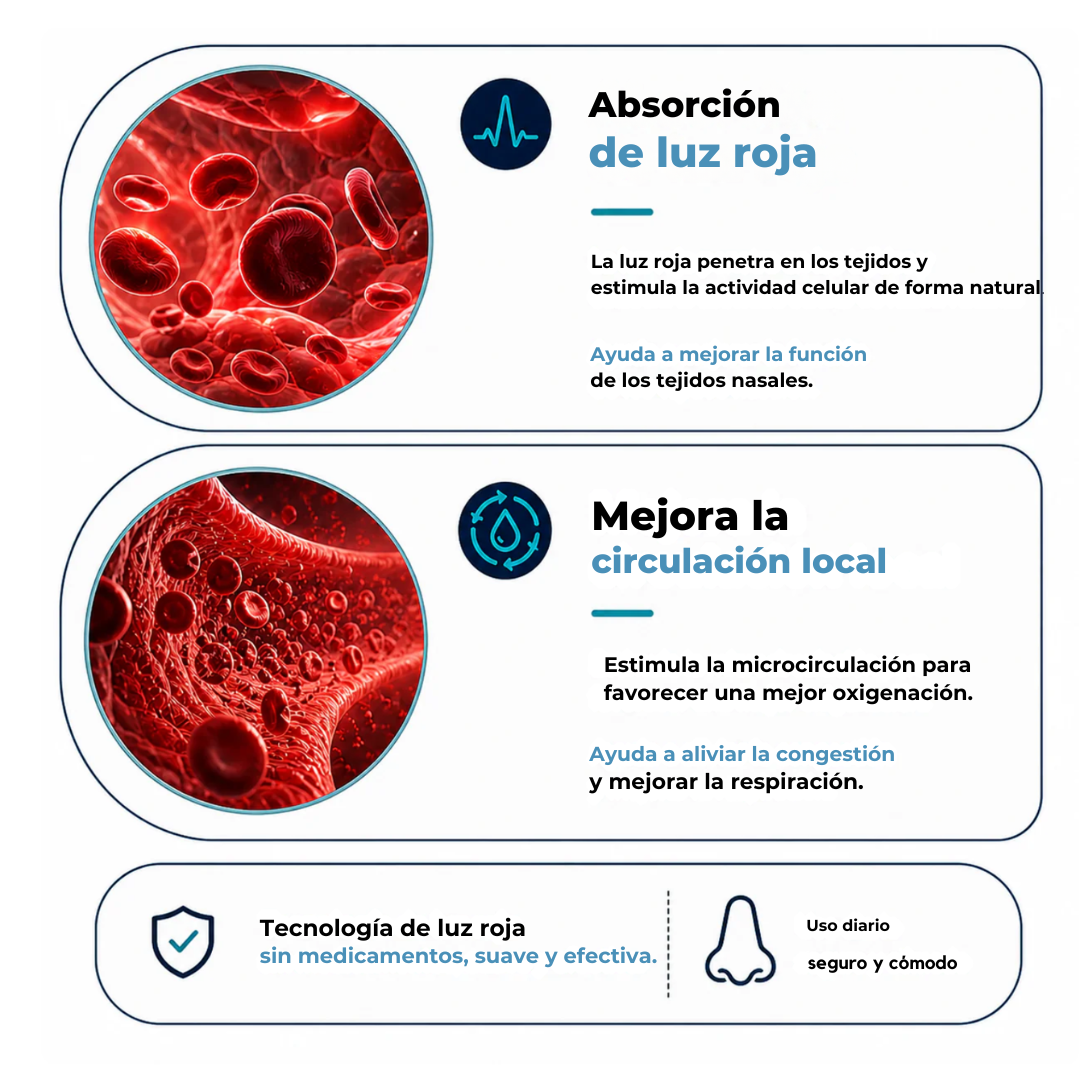 Nasaura™ Terapia Nasal de Luz Roja